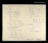 主要名稱：〈漫談專利之一〉圖檔，第1張，共1張