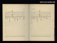 主要名稱：國際專利制度圖檔，第3張，共5張