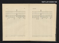 主要名稱：國際專利制度圖檔，第4張，共5張