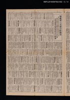 主要標題：昨審林義雄．八被告對質（詳情分刊二、三、四版）（美麗島事件審判相關新聞）/報紙名稱：中國時報圖檔，第3張，共4張
