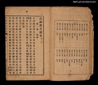 主要名稱：中學程度高級漢文讀本 第一冊圖檔，第3張，共4張