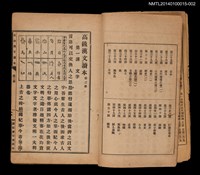 主要名稱：中學程度高級漢文讀本 第二冊圖檔，第3張，共4張