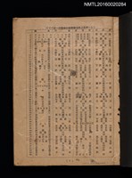 主要名稱：第一回趣味の藏書票集圖檔，第2張，共60張