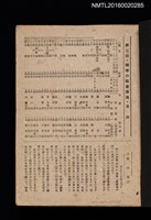 主要名稱：第二回趣味の藏書票集圖檔，第2張，共71張