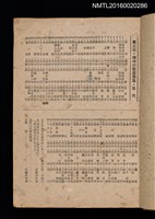主要名稱：第三回趣味の藏書票集圖檔，第3張，共75張