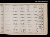 主要名稱：第四回趣味の藏書票集圖檔，第3張，共74張