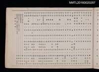 主要名稱：第四回趣味の藏書票集圖檔，第4張，共74張