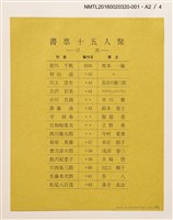 主要名稱：農家婦女（前川千帆）/劃一題名：書票十五人聚圖檔，第3張，共6張