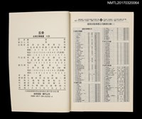 主要名稱：反骨圖檔，第3張，共3張