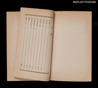 主要名稱：吳沙墾田記––電視劇選集（二）圖檔，第3張，共4張