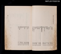 主要名稱：聯合報七十年度短篇小說獎作品集圖檔，第3張，共4張