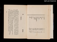 主要名稱：臺灣文藝小說選圖檔，第3張，共4張