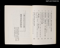 主要名稱：台灣文學的國度－女性、本土、反殖民論述圖檔，第3張，共4張