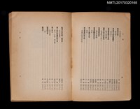 主要名稱：作家群像圖檔，第4張，共5張