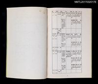 主要名稱：臺灣文學與生態環境研討會會議手冊圖檔，第3張，共4張