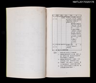 主要名稱：臺灣文學與生態環境研討會會議手冊圖檔，第4張，共4張