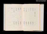 主要名稱：バナナボート––台湾文学への招待/叢書名(號)：発見と冒険の中国文学6圖檔，第2張，共3張