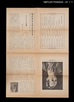 主要名稱：鋼鐵はいかに鍛えられたか/主要名稱：鋼鐵是怎樣煉成的/全集題名：現代世界文學全集40圖檔，第8張，共8張