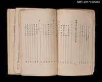 主要名稱：現代世界文學概觀圖檔，第4張，共6張