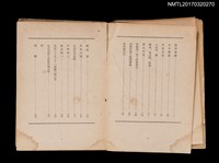 主要名稱：作家論（二）圖檔，第2張，共3張