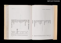 主要名稱：賴和先生全集/全集題名：日據下台灣新文學．明集1圖檔，第4張，共6張