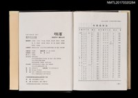 主要名稱：賴和先生全集/全集題名：日據下台灣新文學．明集1圖檔，第6張，共6張