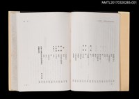 主要名稱：小說選集一/全集題名：日據下台灣新文學．明集2圖檔，第3張，共4張