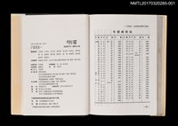 主要名稱：小說選集一/全集題名：日據下台灣新文學．明集2圖檔，第4張，共4張