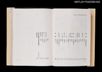 主要名稱：小說選集二/全集題名：日據下台灣新文學．明集3圖檔，第3張，共6張