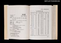 主要名稱：小說選集二/全集題名：日據下台灣新文學．明集3圖檔，第4張，共6張
