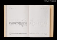 主要名稱：詩選集/全集題名：日據下台灣新文學．明集4圖檔，第3張，共7張