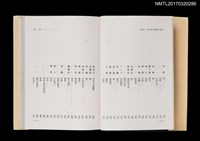 主要名稱：詩選集/全集題名：日據下台灣新文學．明集4圖檔，第5張，共7張