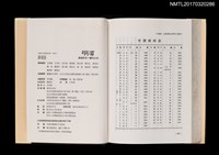 主要名稱：詩選集/全集題名：日據下台灣新文學．明集4圖檔，第7張，共7張