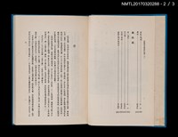 主要名稱：台灣文學獎作品集；吳濁流文學獎作品集（上、下）圖檔，第8張，共14張