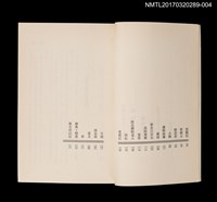 主要名稱：做田/全集題名：鍾理和全集 卷4圖檔，第3張，共4張