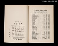 主要名稱：笠山農場/全集題名：鍾理和全集 卷5圖檔，第2張，共2張