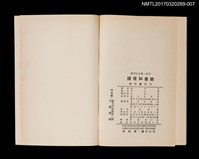 主要名稱：鍾理和書簡/全集題名：鍾理和全集 卷7圖檔，第2張，共2張