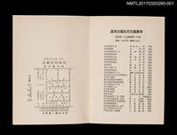 主要名稱：亞細亞的孤兒/全集題名：吳濁流作品集 卷1圖檔，第3張，共3張