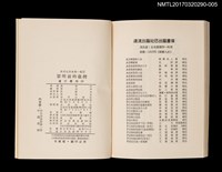 主要名稱：黎明前的台灣/全集題名：吳濁流作品集 卷5圖檔，第5張，共5張