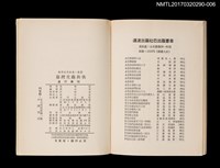 主要名稱：台灣文藝與我/全集題名：吳濁流作品集 卷6圖檔，第6張，共6張