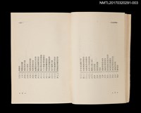 主要名稱：艋舺歲時記/全集題名：王詩琅全集 卷三 臺灣風土圖檔，第3張，共6張