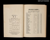 主要名稱：薄命/全集題名：光復前台灣文學全集4圖檔，第5張，共5張