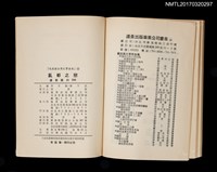 主要名稱：亂都之戀/全集題名：光復前台灣文學全集9圖檔，第4張，共4張
