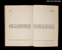 主要名稱：森林的彼方/全集題名：光復前台灣文學全集11圖檔，第3張，共5張