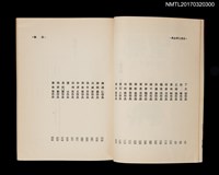 主要名稱：望鄉/全集題名：光復前台灣文學全集12圖檔，第3張，共4張