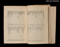 主要名稱：濁流千草集圖檔，第3張，共10張