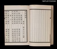 主要名稱：金川詩草圖檔，第3張，共4張