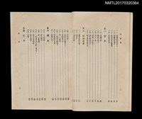 主要名稱：耶穌傳圖檔，第3張，共5張