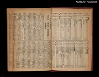 主要名稱：卡拉馬助夫兄弟們圖檔，第3張，共4張