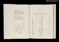 主要名稱：台湾文学史圖檔，第4張，共4張